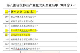 第八批省级林业产业化龙头蘑菇APP禁用网站入口下载